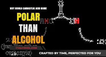 Why Carboxylic Acids Outshine Alcohols in Polarity: Key Factors Explained
