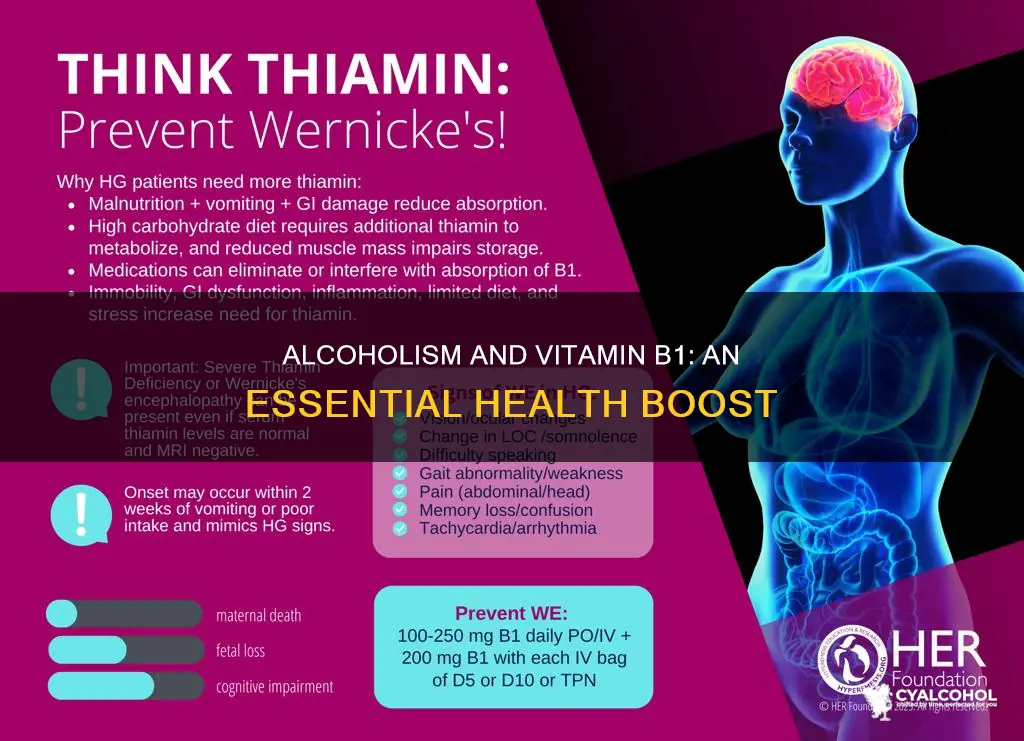 why would vitamin b1 be given for an alcoholic