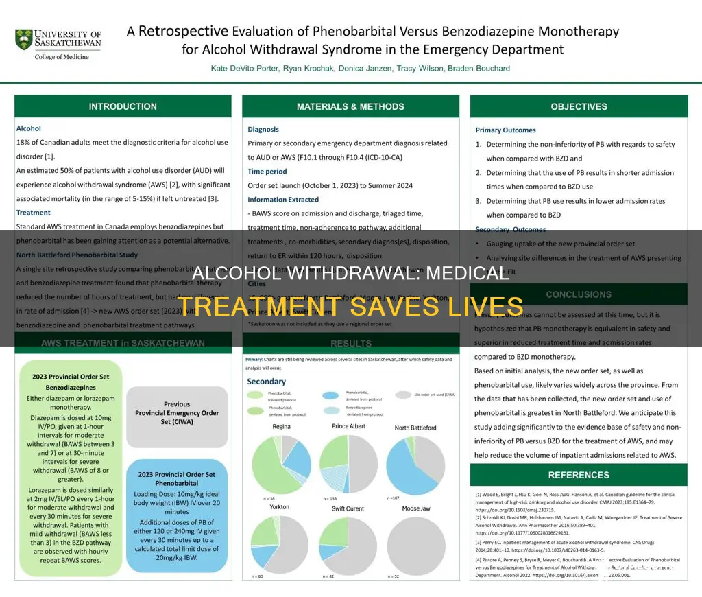 why would you need medical treatment for alcohol withdrawal