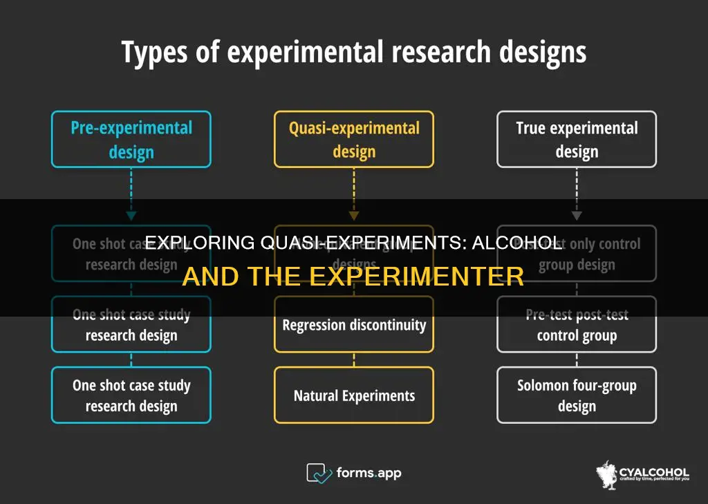 would giving alcohol to experimenter be consdered quasi experiment